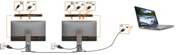 How do I connect my Dell Inspiron 15 to an external monitor?