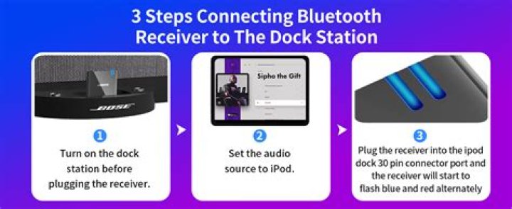 How do I connect my iPhone to my Bose SoundDock?