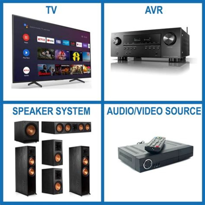 How do I connect my LG TV to my home theater system?
