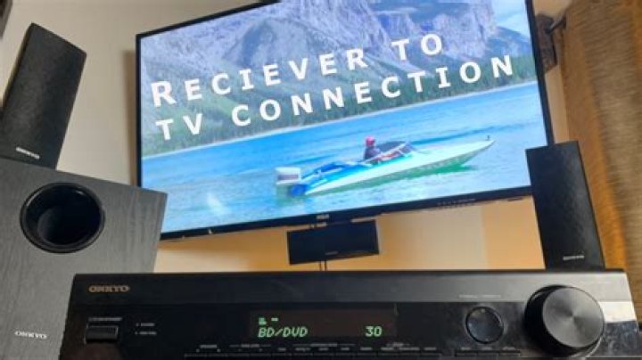 How do I connect my Onkyo receiver to my Panasonic TV?