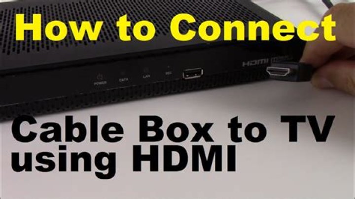 How do I connect my receiver to my cable box?