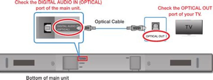 How do I connect my Samsung soundbar to K360?