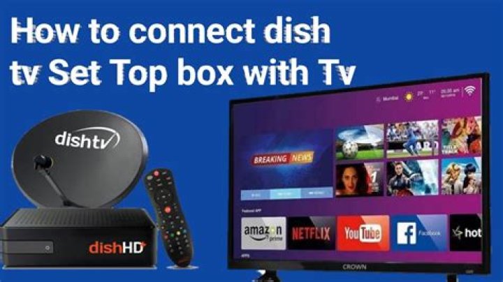 How do I connect my satellite dish to my Samsung Smart TV?