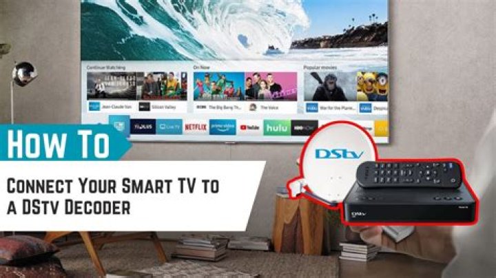 How do I connect my Sony AV to my TV?