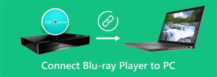 How do I connect my Sony Blu-Ray player to my surround sound?