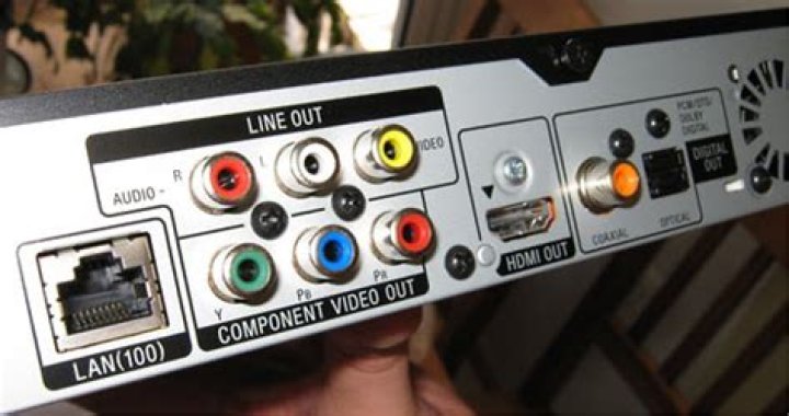 How do I connect my Sony CD player to my TV?