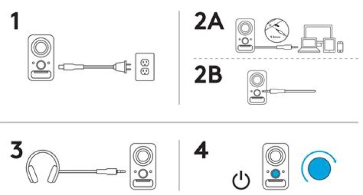 How do I connect my Z150 speakers?