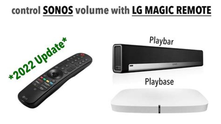 How do I control the volume on my Sonos Playbar?