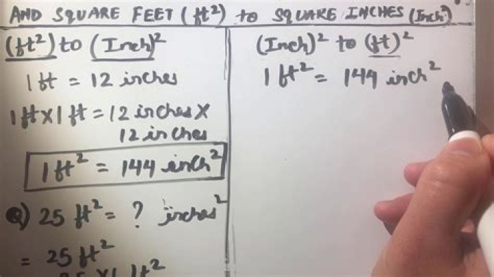 How do I convert inches into square feet?