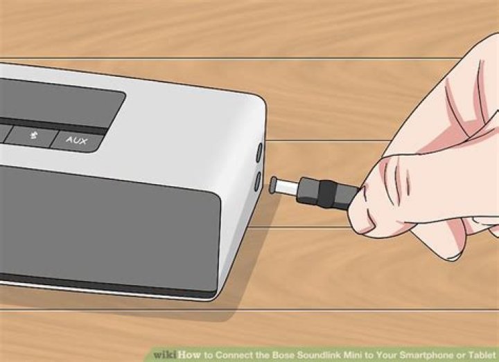 How do I get my Bose SoundLink Mini to work?