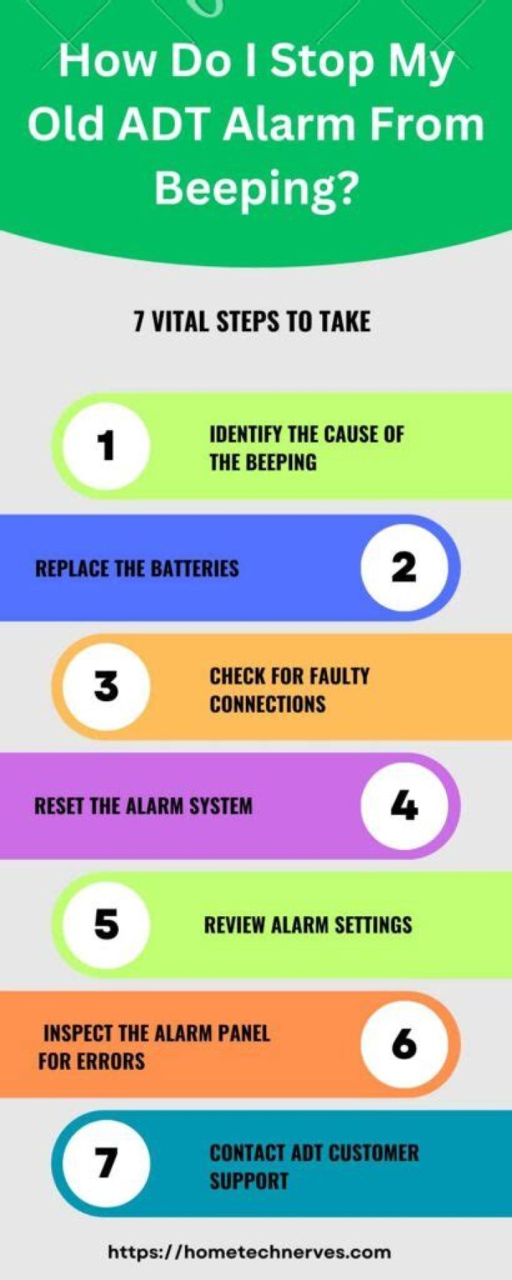 How do I get my old ADT alarm to stop beeping?