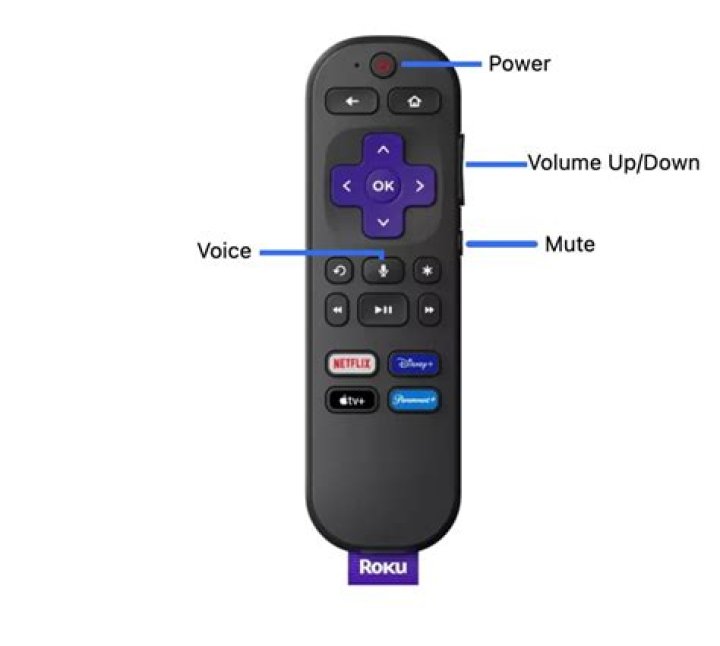 How do I get my Roku remote to control the volume on my Samsung TV?