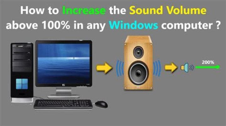 How do I increase my Lorex siren volume?