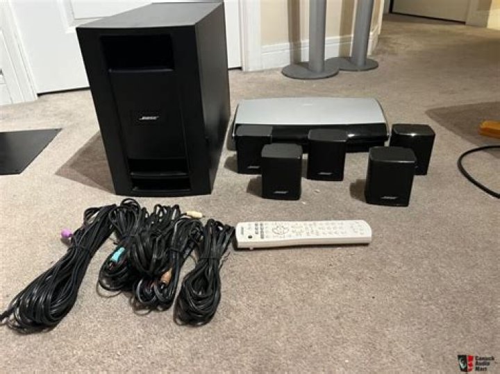 How do I know which Bose Lifestyle system I have?