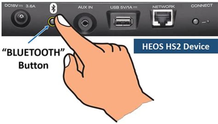 How do I listen to Sirius on HEOS?