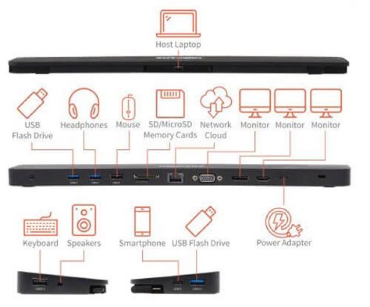 How do I make my docking station Bluetooth?