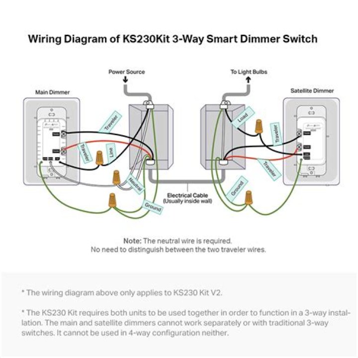 How do I make my Kasa switch discoverable?