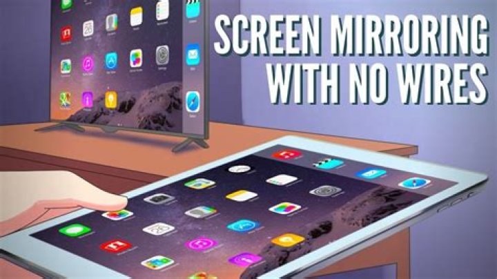 How do I mirror my iPad to my old Samsung TV?