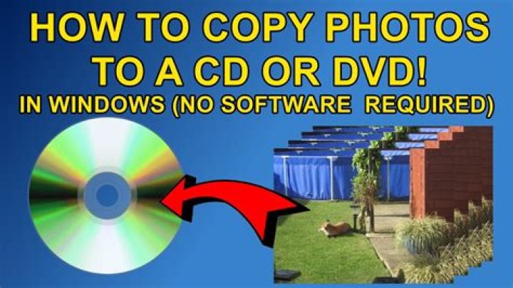 How do I put pictures on a CD?