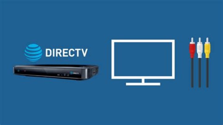 How do I reactivate my DIRECTV receiver?