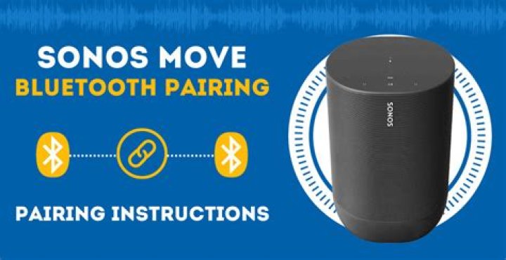 How do I reconnect my Sonos move?