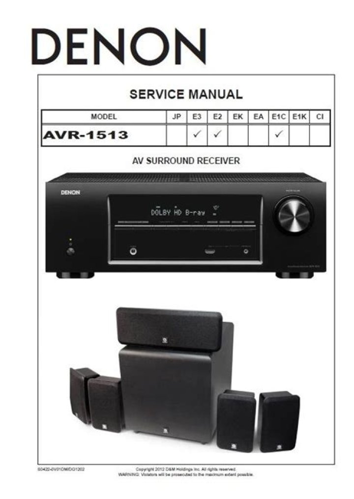 How do I reset my Denon receiver AVR 1513?