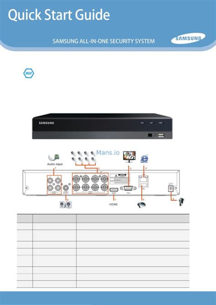 How do I reset my Samsung digital SDR b74301n video recorder?