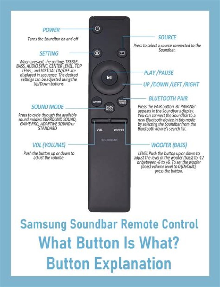How do I reset my Samsung soundbar n450?