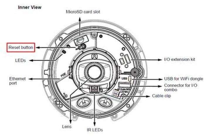 How do I reset my Vivotek camera?