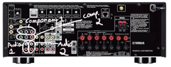 How do I reset my Yamaha RX V677?