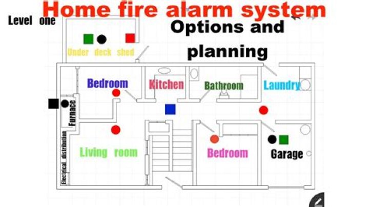 How do I reset the zone on my house alarm?