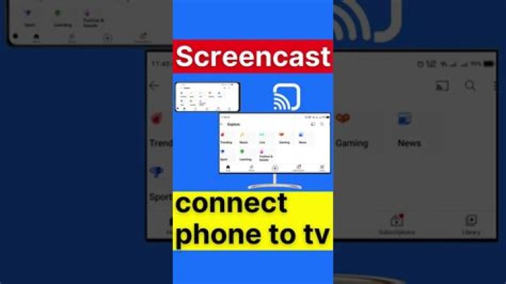 How do I screencast on an old Samsung TV?