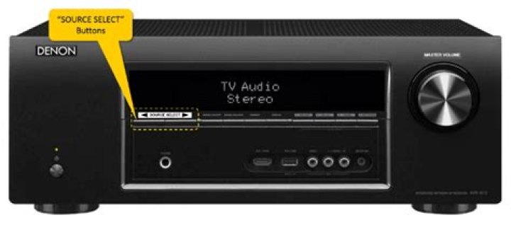 How do I select optical input on Denon?