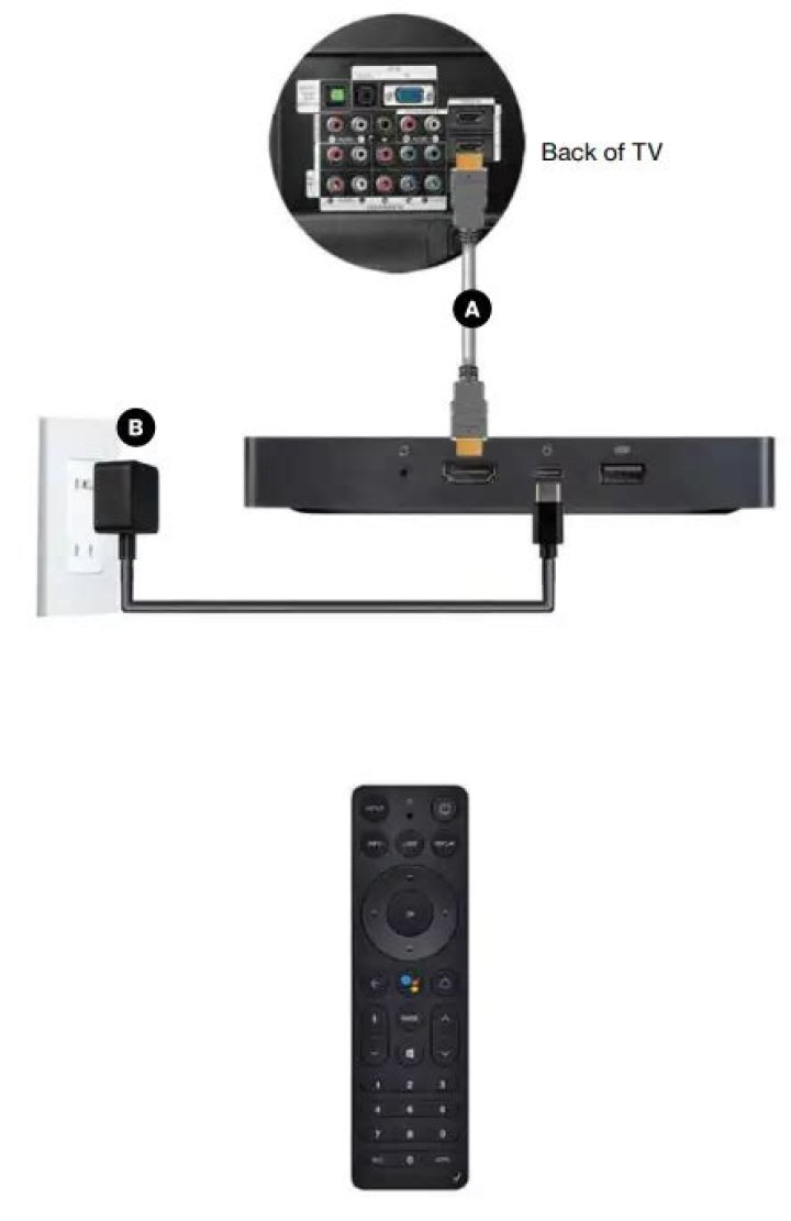 How do I setup my FIOS TV mini?