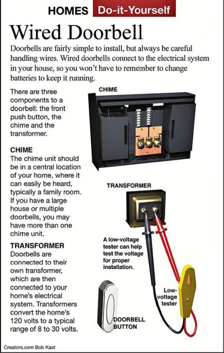 How do I turn off the door chime?