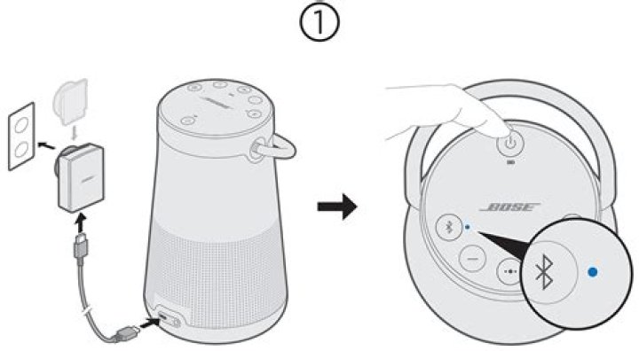 How do I use my Bose SoundLink revolve?