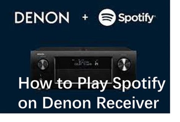 How do I use Spotify on my Denon receiver?