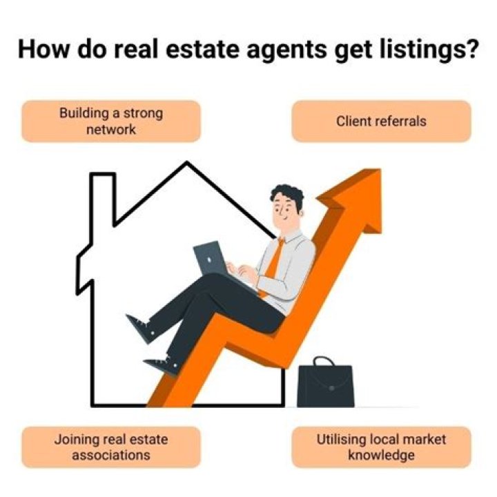 How do real estate agents get listings?