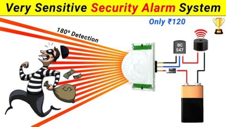 How do you beat security motion sensors?