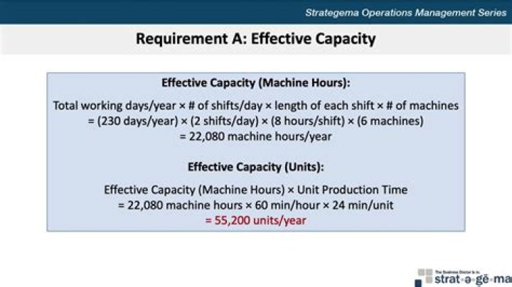 How do you calculate machine capacity?