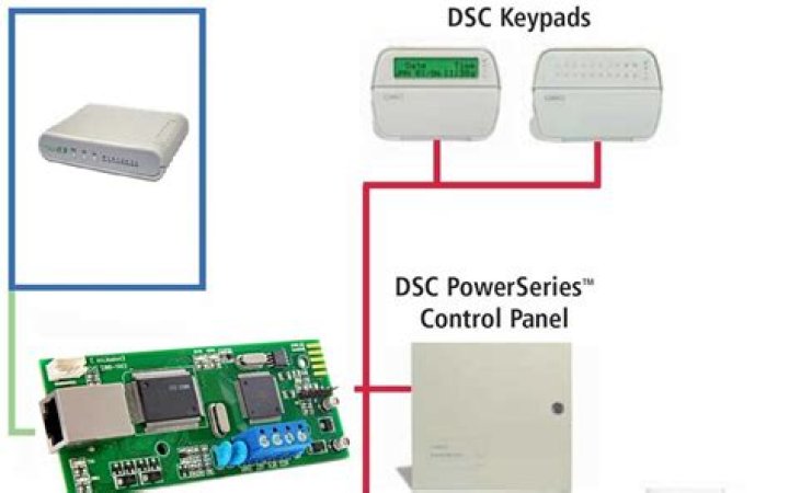 How do you change the exit delay on a DSC alarm?