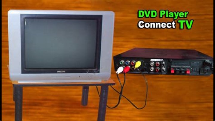 How do you connect a DVD player to a Dynex TV?