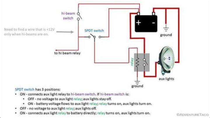 How do you connect a light bar to a battery?