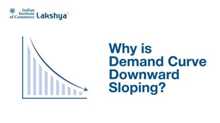 How do you fix a downward sloping yard?