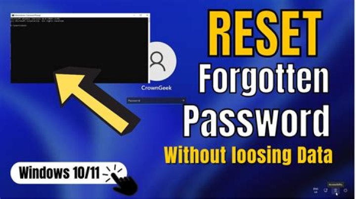 How do you fix forgotten passwords?