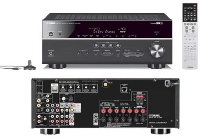 How do you hook up a home theater receiver?