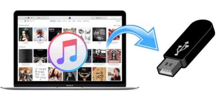 How do you put music on a USB flash drive?