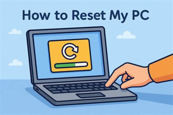 How do you reset the market days?