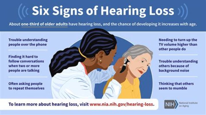 How do you tell if your hearing is damaged?