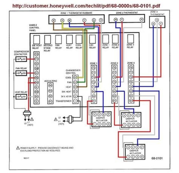 How do you wire a Honeywell keyboard?